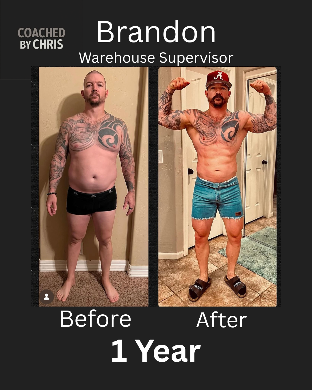 Brandon, warehouse supervisor, before and after 1 year of coaching